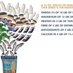 Nutrients of a 16oz bag